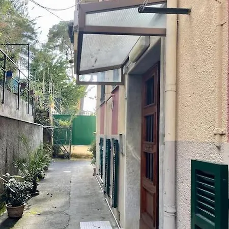 L'eremo In Citta